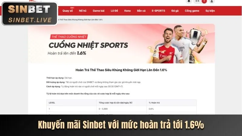 Cập nhật các giải đấu thể thao mới nhất tại km888 link vào